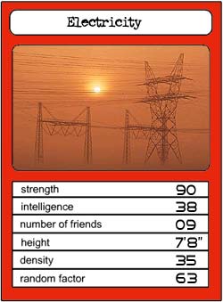 Electricity