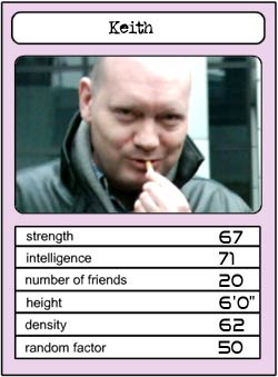 Keith Howitt