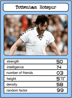 Tottenham Hotpsur