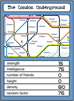 London Underground