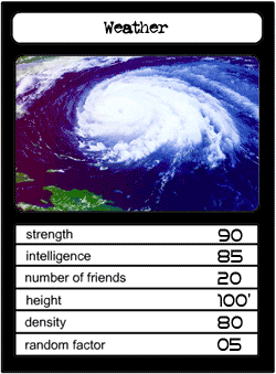 Weather